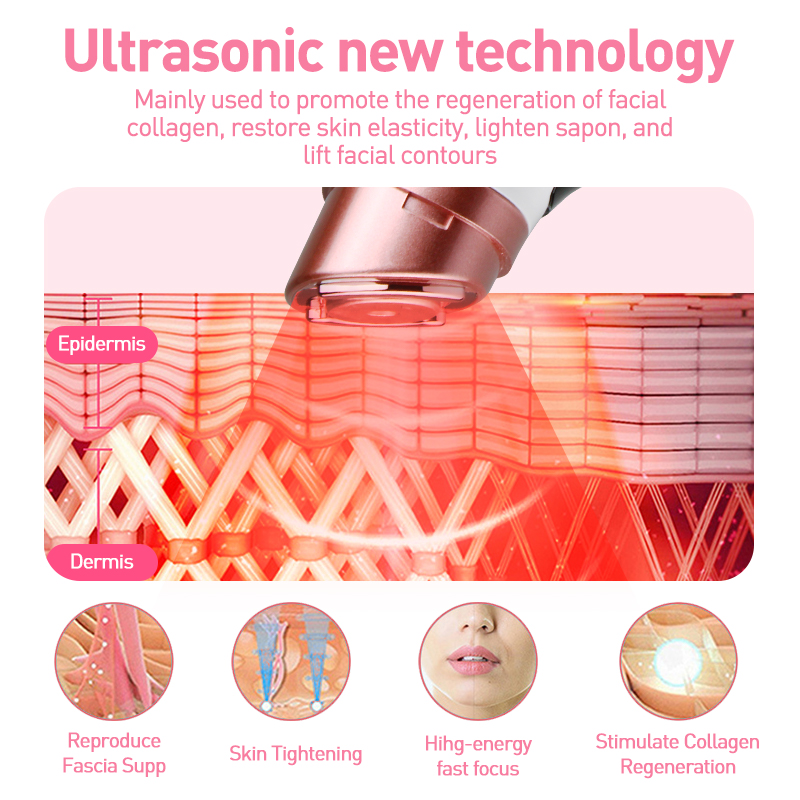 Nowa Mini Maszyna HIFU Ultradź – Skincare Qv recenzja i cena